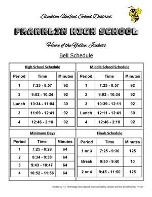 Franklin High / Homepage